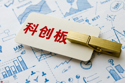 科創(chuàng)板一周丨科創(chuàng)板首批9家受理企業(yè)公布;上海出臺科改25條_上市