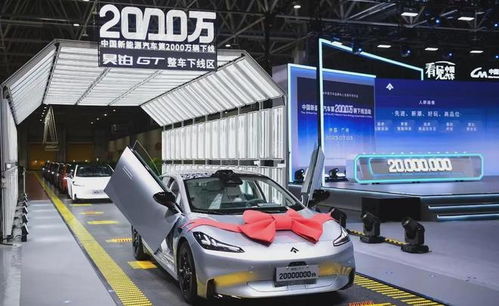 羅俊杰 汽車業(yè)全年平穩(wěn)運(yùn)行壓力猶存,需把握供應(yīng)鏈主導(dǎo)權(quán)