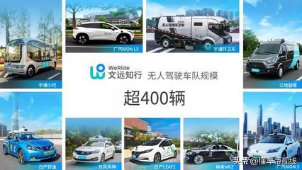 資訊 | 聯(lián)合文遠(yuǎn)知行,現(xiàn)代汽車將打造全球首款氫能無(wú)人駕駛環(huán)衛(wèi)車